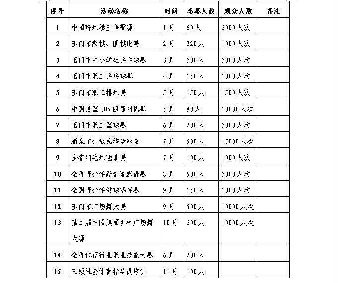 QQ图片20180518110018.png QQ图片20180518110018.png