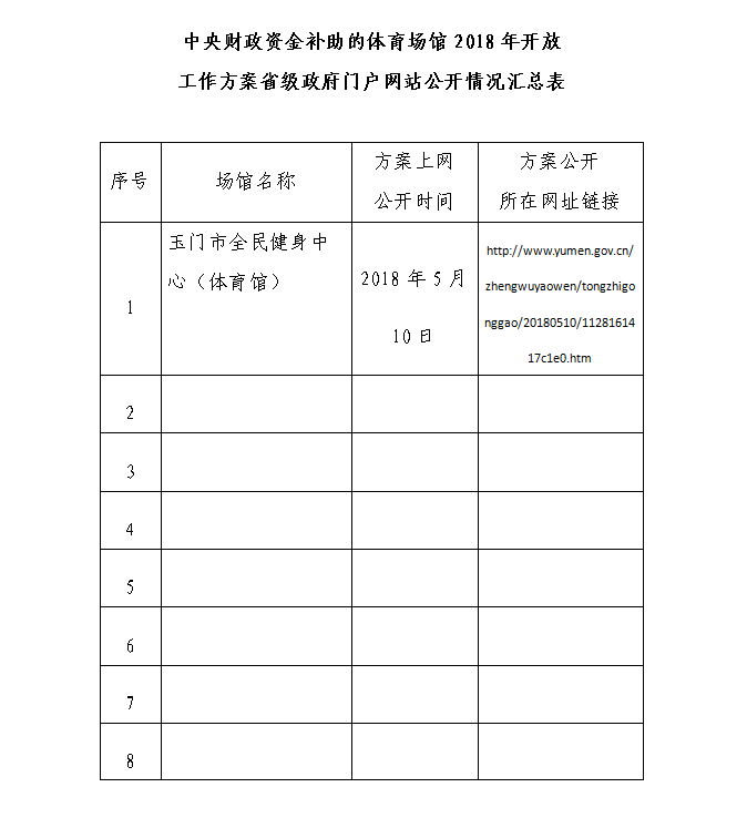 QQ图片20180518110249.png QQ图片20180518110249.png