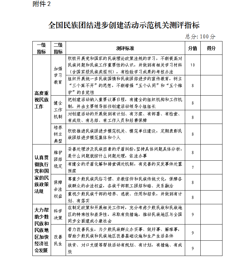 QQ图片20180622093740.png QQ图片20180622093740.png