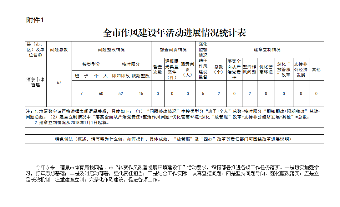 QQ图片20180703150953.png QQ图片20180703150953.png